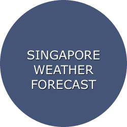 weather forecast